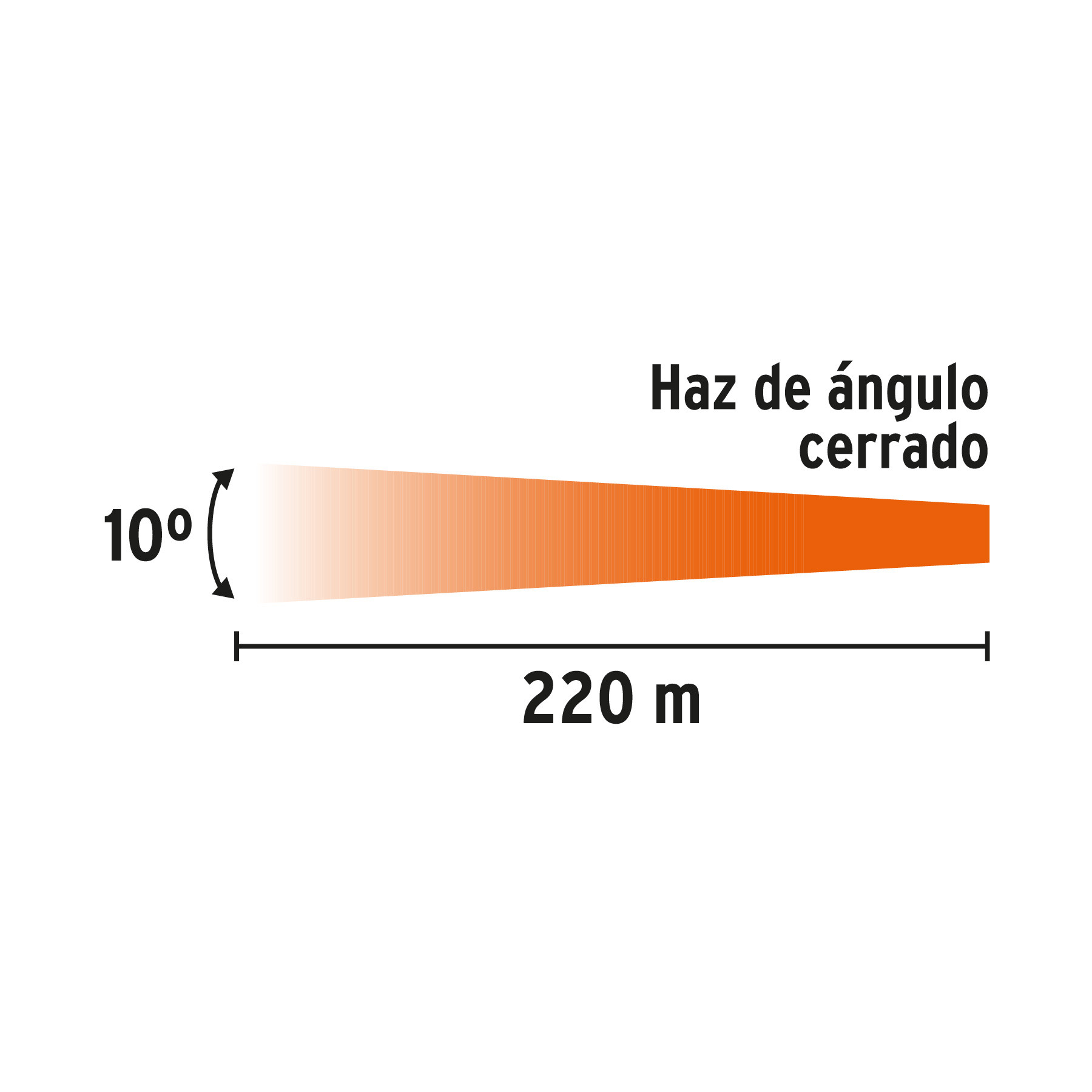 Linterna Pl Stica Led Lm Recargable Truper Linternas