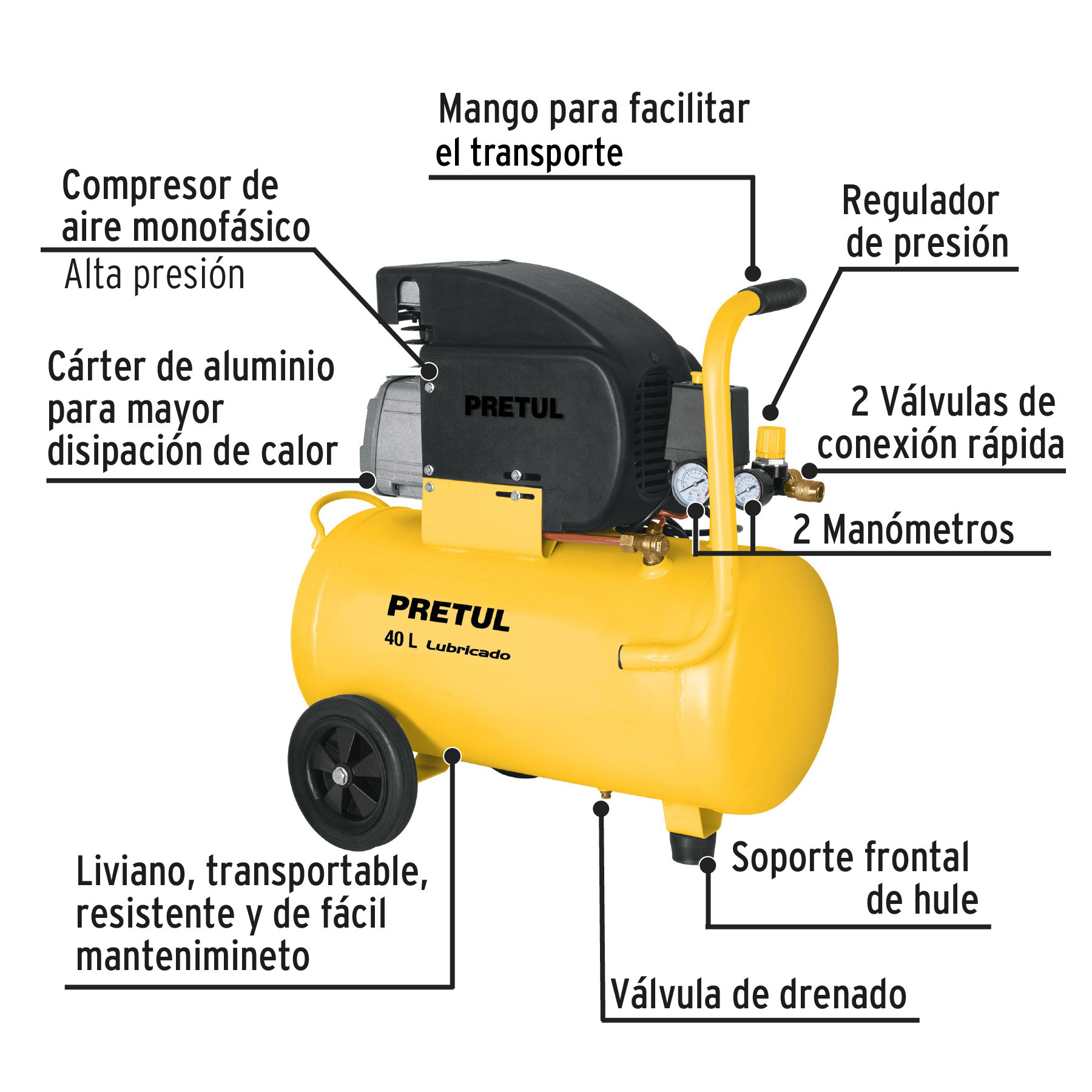 Compresor De Aire Lubricado Horizontal L Hp V Pretul