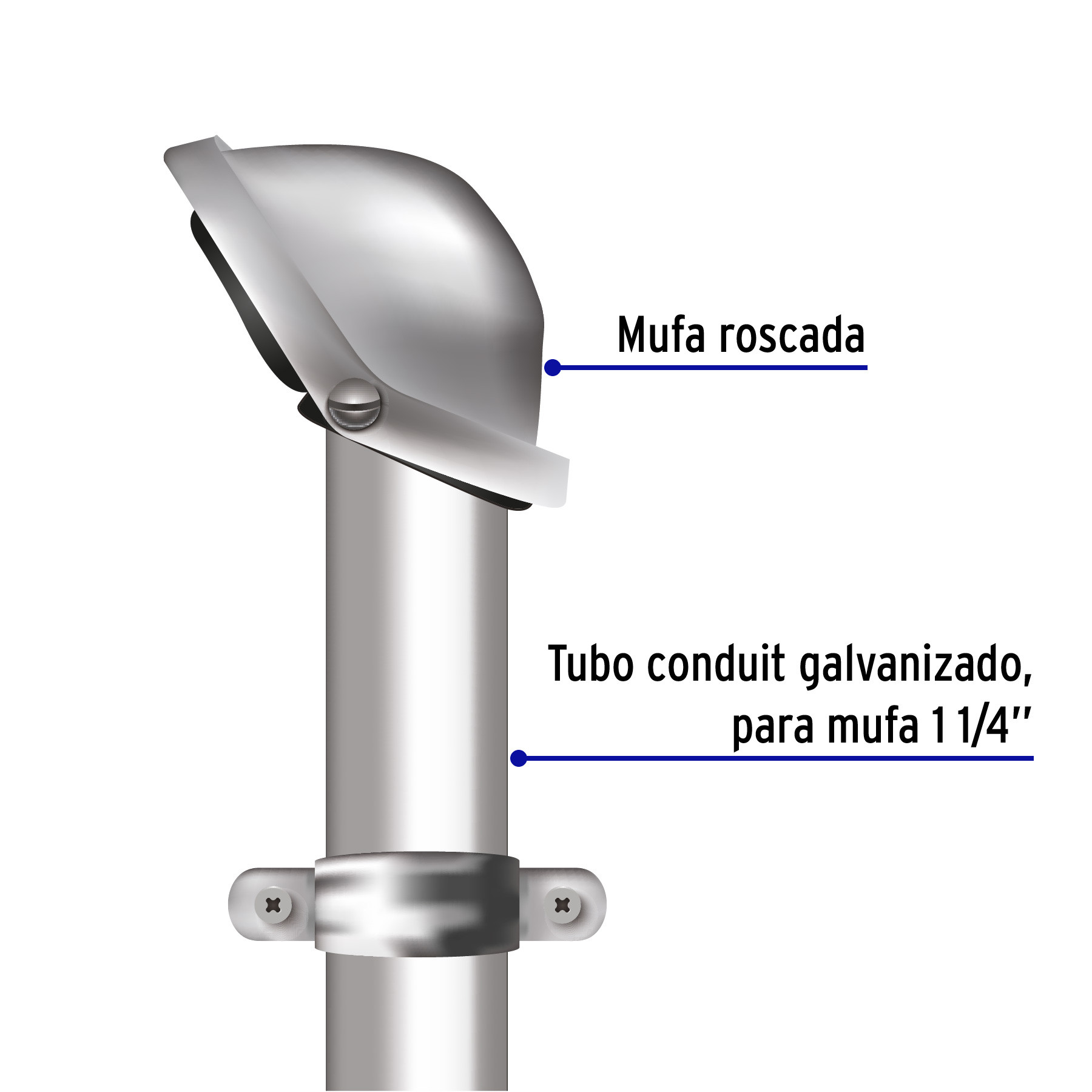 Mufa Roscada Para Tubo Volteck Componentes Kit Cfe